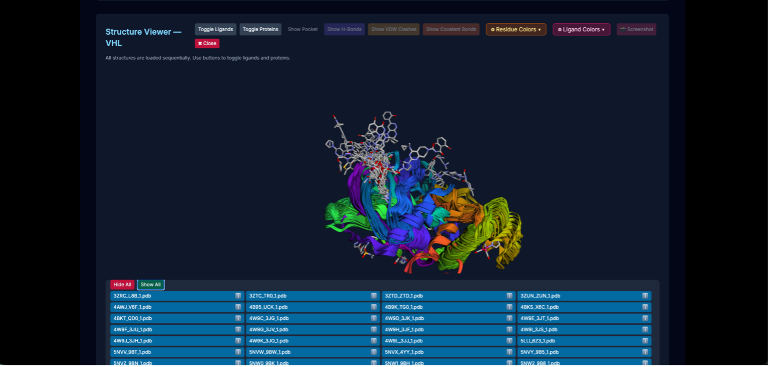 Aligned structure viewer comparing multiple recruiter-bound complexes for a selected E3 ligase.